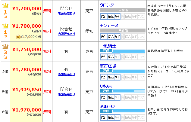 2016年11月15日現在の新品価格