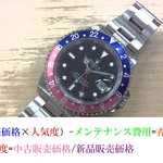 腕時計の売却方程式から見るロレックス スポーツモデルの凄さ~ロレックス投資~