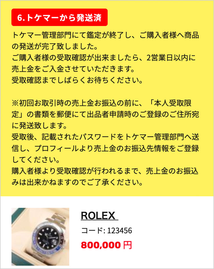 購入者が受け取り